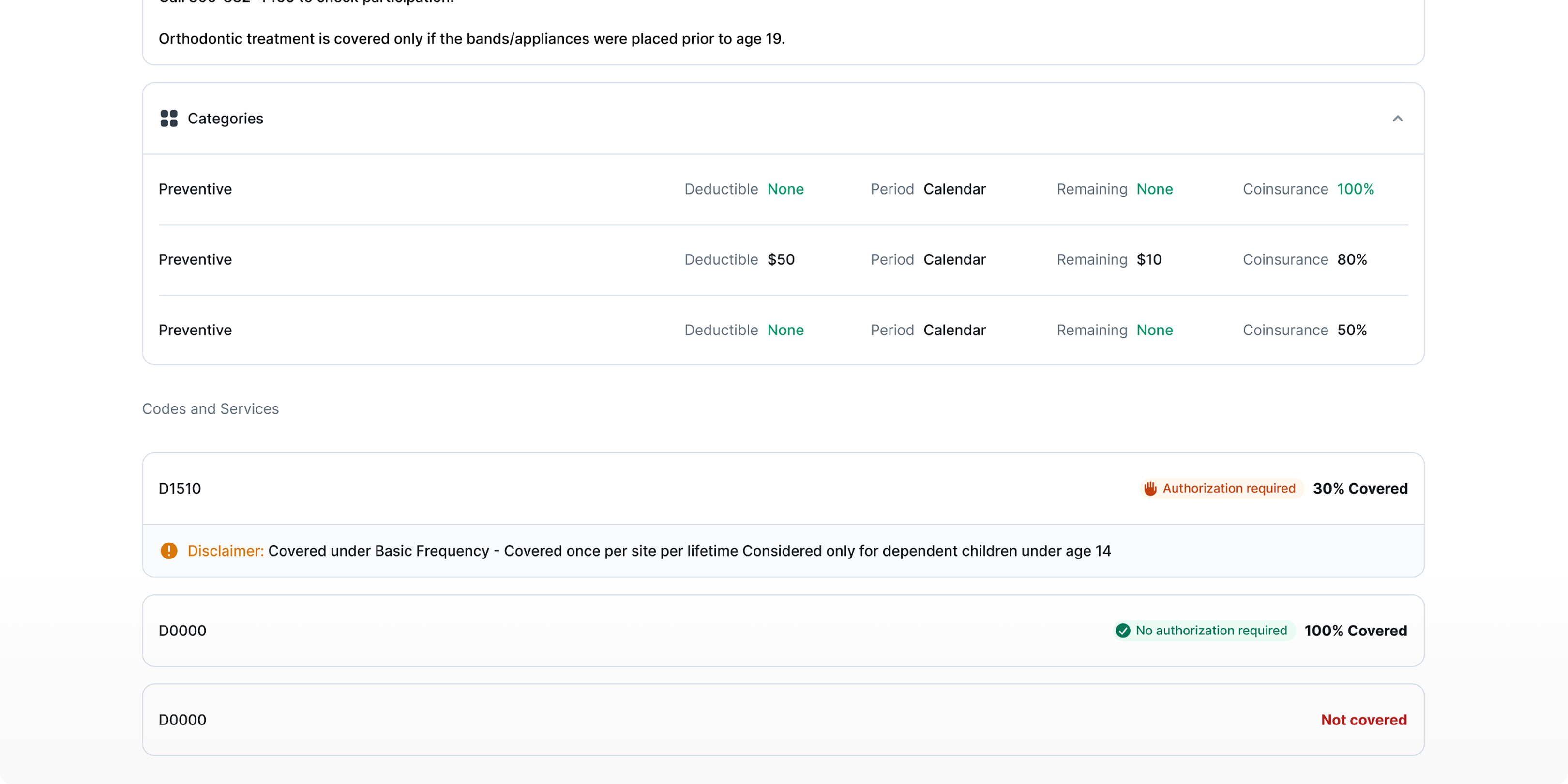 Useful dashboard, parsed verification response