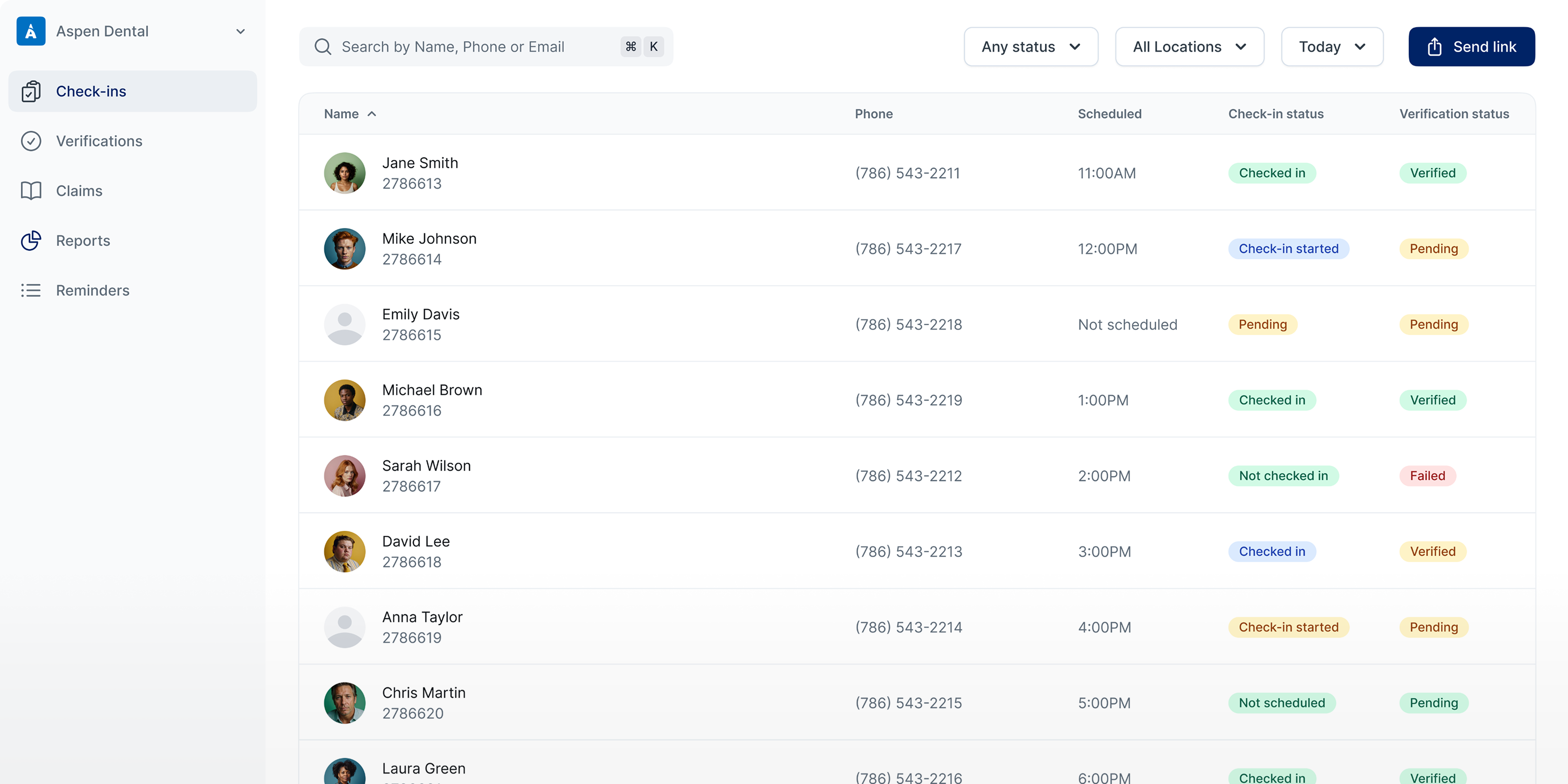 Useful dashboard, checked-in patients list