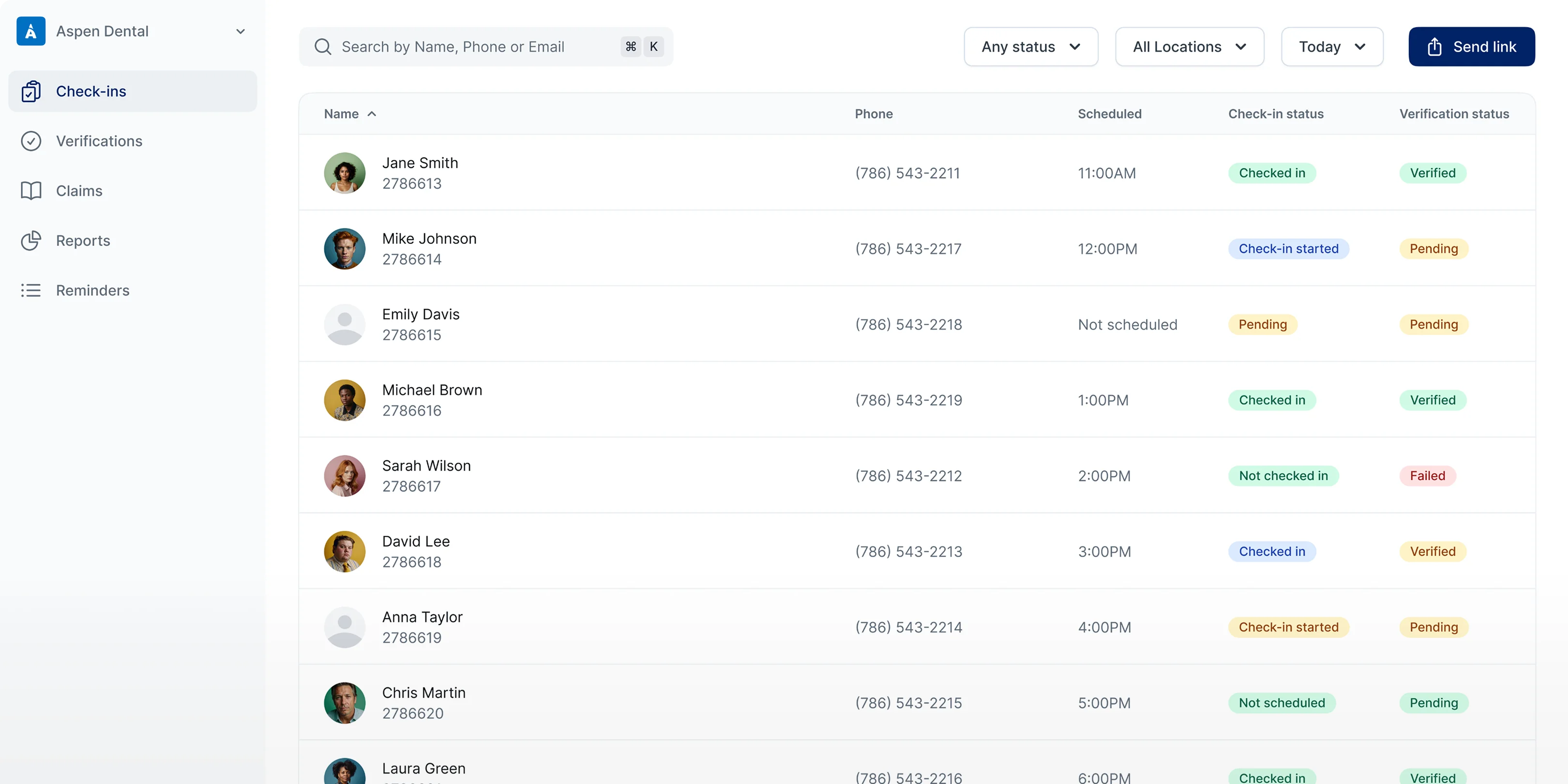 Useful dashboard, checked-in patients list