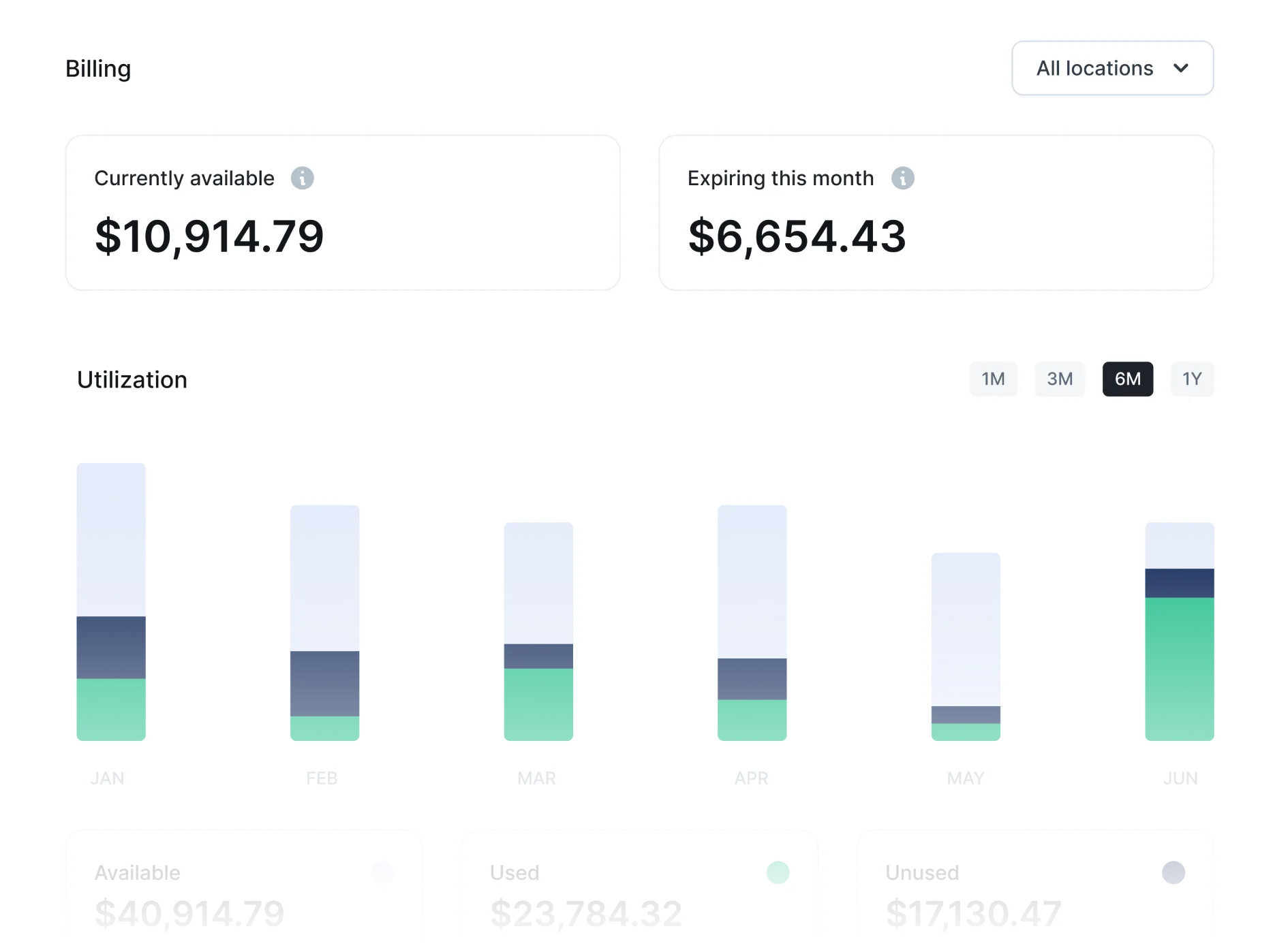 Claims dashboard with recovered amounts
